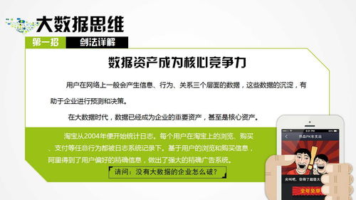 互聯網思維的獨孤九劍 九式破局，劍劍封侯的網絡文化經營之道