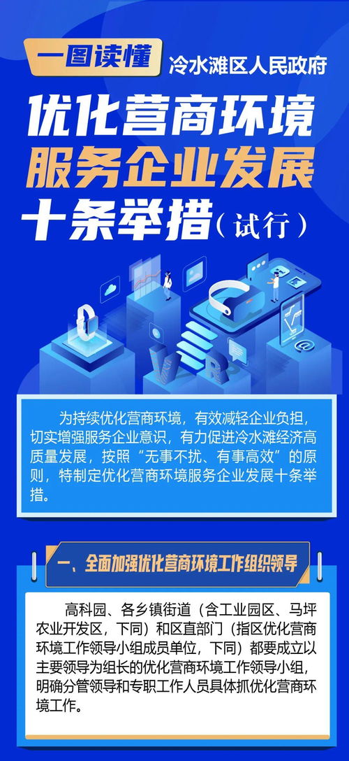 圖解丨冷水灘區(qū)優(yōu)化營商環(huán)境服務企業(yè)發(fā)展十條舉措